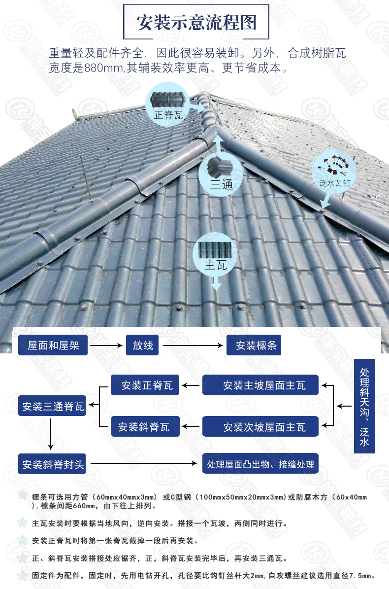 仿古树脂琉璃瓦