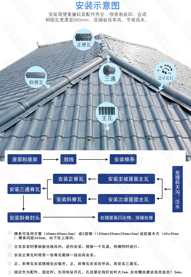 陕西塑料瓦pvc