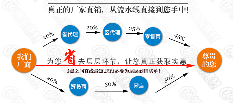 湖南树脂瓦