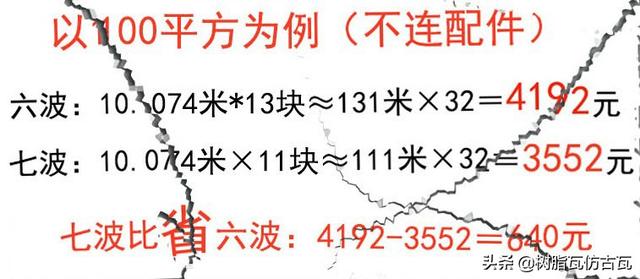 树脂瓦1050的比880的更省材料？现场计算，教你怎样省钱又省料！