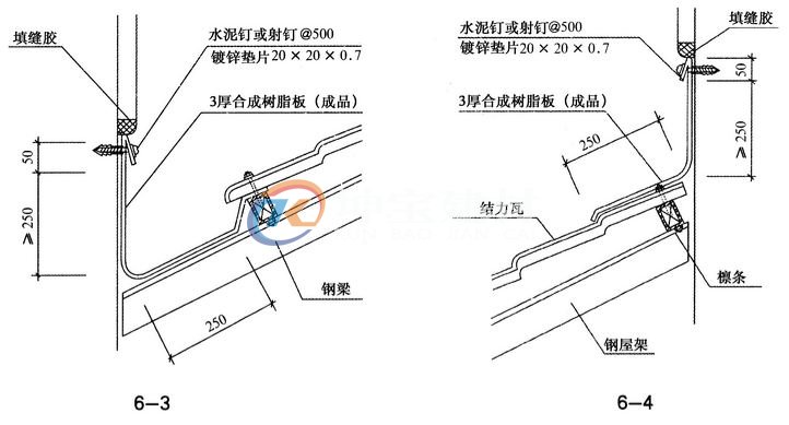 合成树脂瓦山墙封檐泛水处理示意图